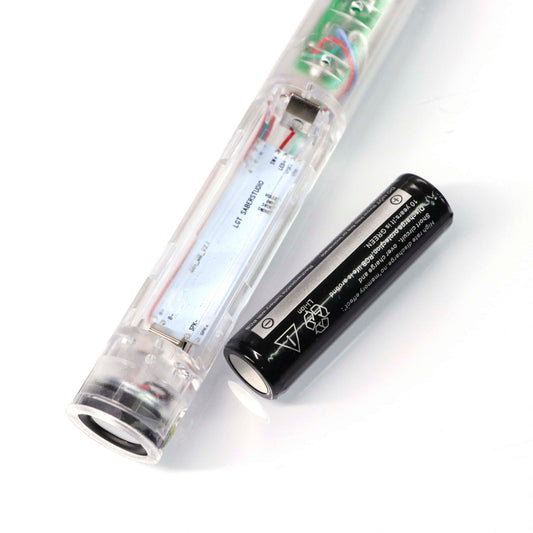 The XenoPixel  Kit