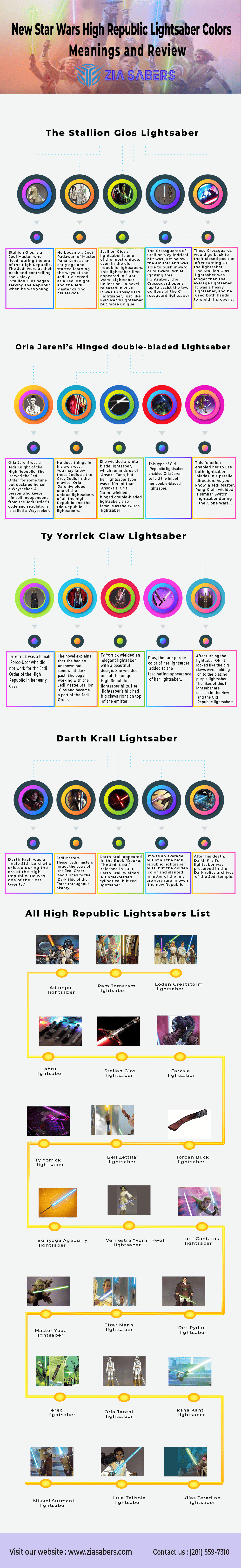 High Republic Lightsaber